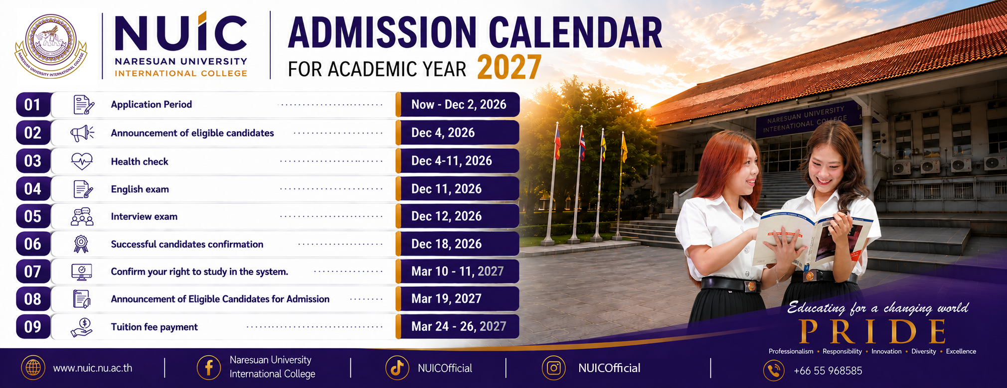 แนะนำ5 Admission